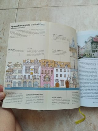 Guia de Praga, República Checa