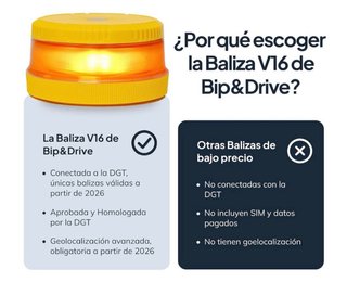 Baliza V16