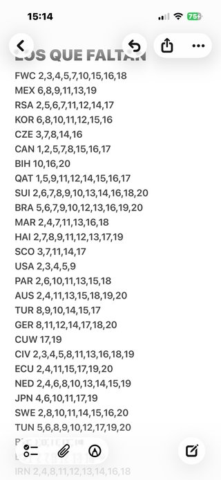 Cromos Panini Mundial 2026