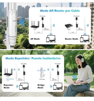 COMFAST AC1200 WiFi Exterior  Nuevo sin abrir