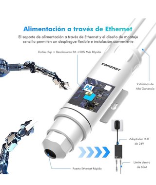 COMFAST AC1200 WiFi Exterior  Nuevo sin abrir