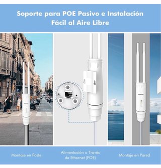 COMFAST AC1200 WiFi Exterior  Nuevo sin abrir