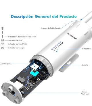 COMFAST AC1200 WiFi Exterior  Nuevo sin abrir