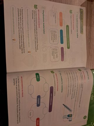 Ciencias de la naturaleza, 3 Primaria