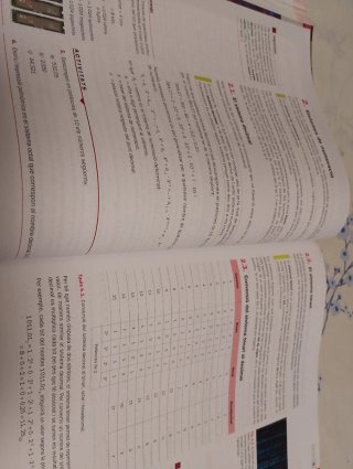 Tecnologia i enginyeria 2n Batxillerat