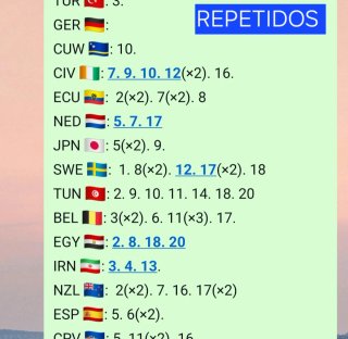 Cambio o vendo cromos Panini Mundial 26