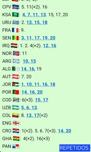 Cambio o vendo cromos Panini Mundial 26