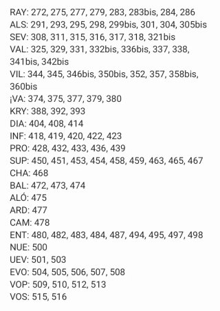 LaLiga Adrenalyn XL 25/26