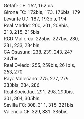 LaLiga Adrenalyn XL 25/26