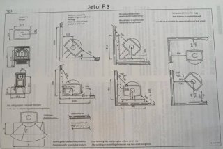 Estufa leña Jøtul F3 Hierro Fundido. Calefacción.