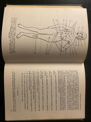 Medicina para todos. 1975.