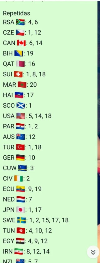 Cromos Mundial 2026 Almería