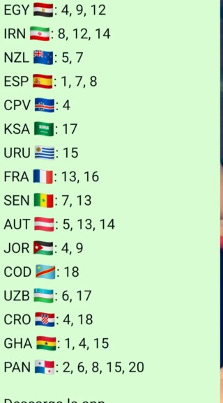 Cromos Mundial 2026 Almería