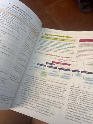 Libro Técnicas Administrativas Básicas CFGB