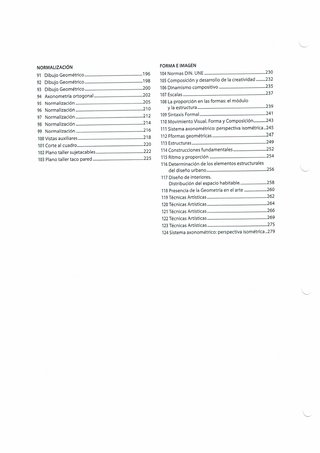 Supuestos prácticos Oposición Dibujo Secundaria
