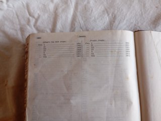 Armando Palacio Valdés. Vol. 1. Obras. Novelas y o