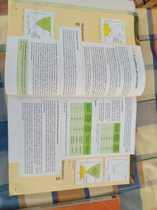 Economia 1º Bachillerato
