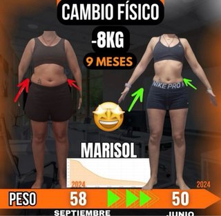 Entrenador Personal para Mujeres | Alcalá de Hen.