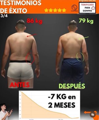 Entrenador Personal para Mujeres | Alcalá de Hen.