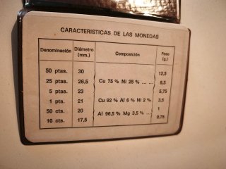 Cartera Monedas Franco 1957 FNMT