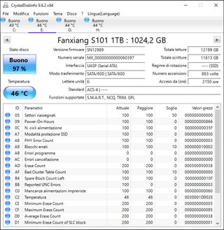 SSD Fanxiang S101 1TB 2.5 SATA3