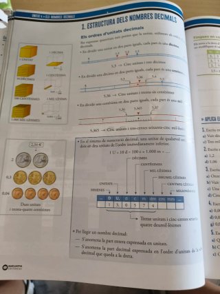 Matemàtiques, 1 ESO