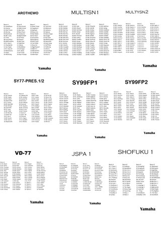 Yamaha SY77 Collezione N. 15 Floppy Disk
