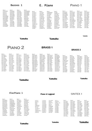 Yamaha SY77 Collezione N. 15 Floppy Disk
