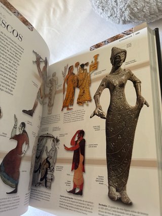 Moda. Historia y estilos