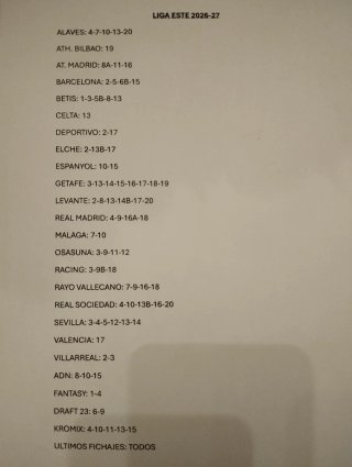 Cromos Liga Este 2026-27