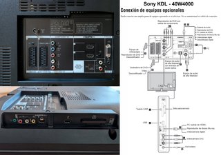 TV SONY KDL-40W4000 (80€) + Android TV Box (+20€)