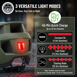NUEVO Casco Bicicleta MTB con Visera, Gafas y Luz