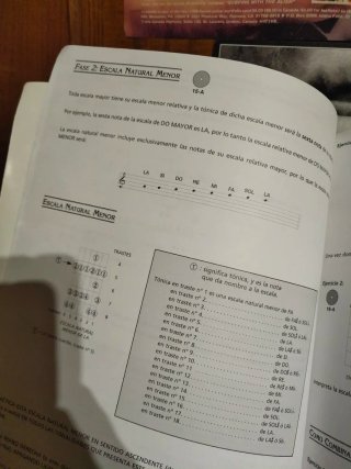 Psicópatas del Mástil - Método Guitarra Eléctrica