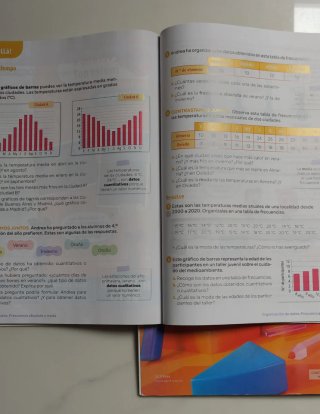 Matemáticas. 4o de primaria