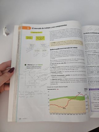 Economía : 1 Bachillerato Savia