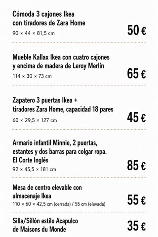 Armario infantil Minnie El Corte Inglés