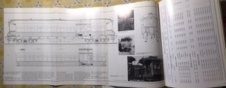 CUADERNOS DE MODELISMO FERROVIARIO VOLUMEN 1