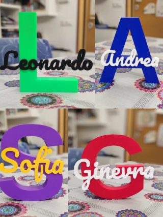 Iniziale con nome interno personalizzato