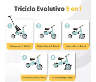 Triciclo Evolutivo Rapit