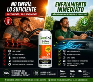 Gasica R1234YF para recarga A/A coche
