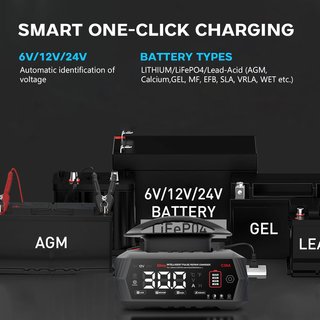 Cargador Batería Coche 6V/12V/24V 30A