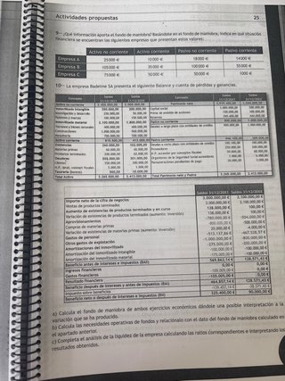 Gestión Financiera