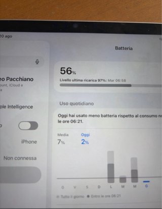 iPad Pro M2 11 4ª Gen + Apple Pencil