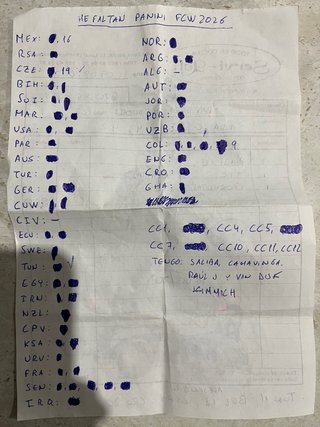 Lista Faltas / Repetidas Panini Mundial 2026