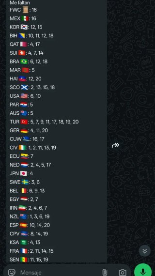 Cartas Panini Mundial 2026 Faltantes