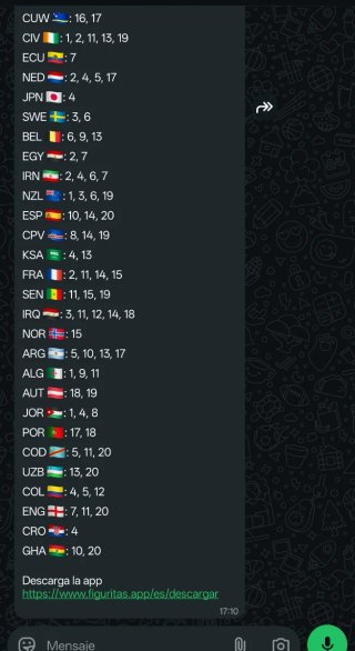 Cartas Panini Mundial 2026 Faltantes