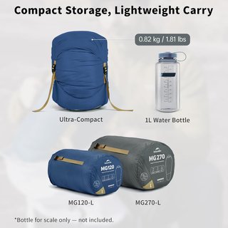 Saco dormir Naturehike Mujin Pro XL 220x38 NUEVO