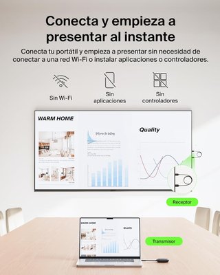 Transmisor HDMI Inalámbrico Belkin 1080p NUEVO
