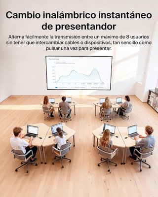Transmisor HDMI Inalámbrico Belkin 1080p NUEVO