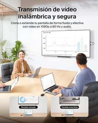 Transmisor HDMI Inalámbrico Belkin 1080p NUEVO